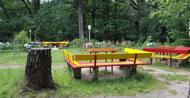 Kaffeegarten Schwedenschanze